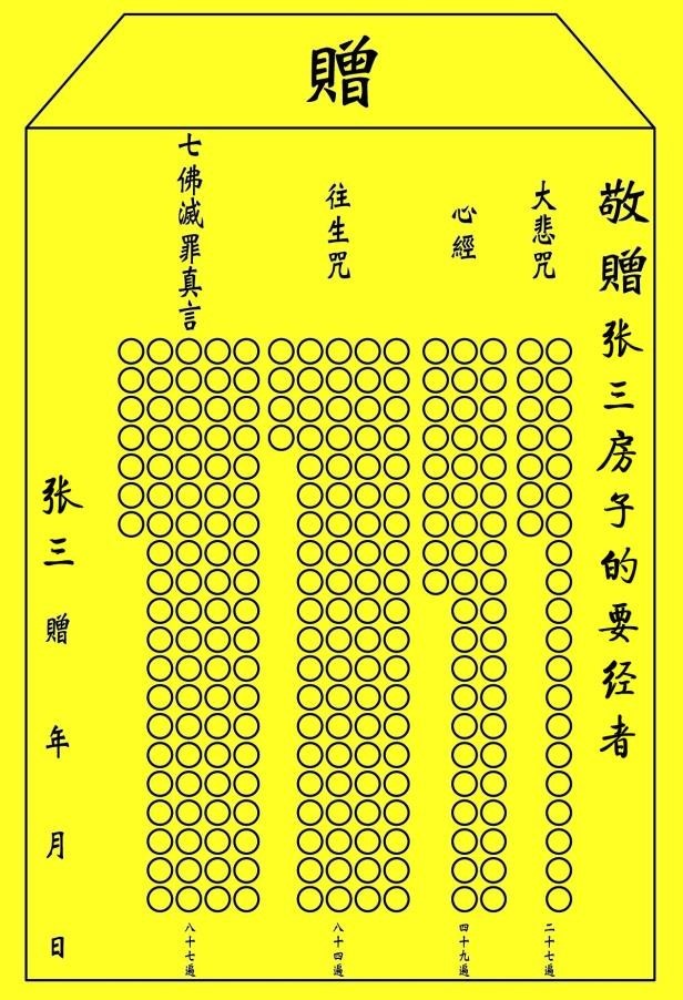 佛教经典组合——“经文组合”使用指南