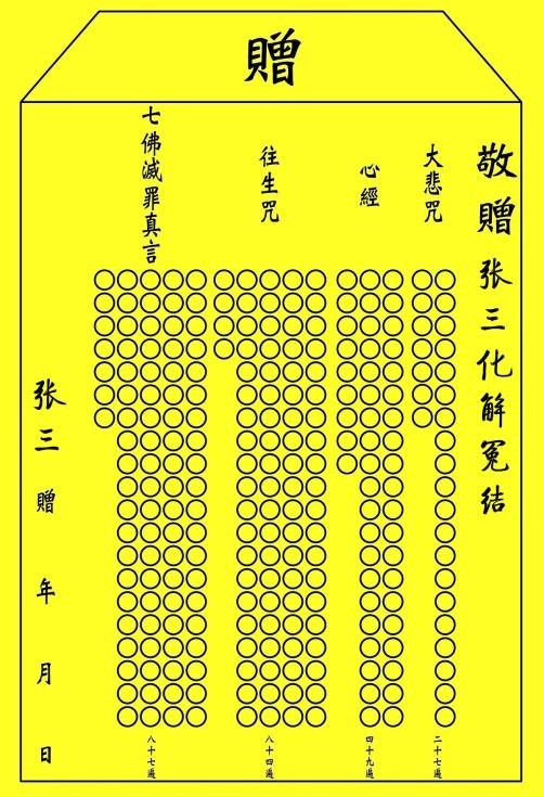 佛教经典组合——“经文组合”使用指南
